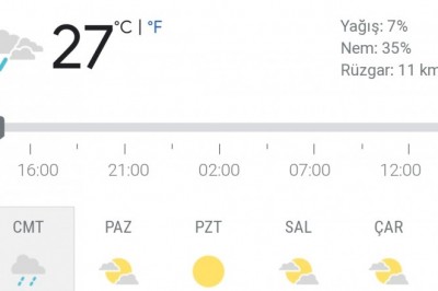 Diyarbakır'da yağmur etkisini artırdı